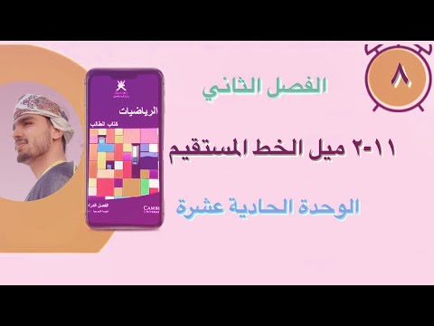 ١١ ٢ ميل الخط المستقيم الصف الثامن الفصل الدراسي الثاني المعتصم الفزاري