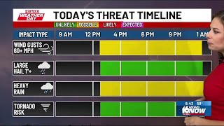 First Alert Forecast - Sunday, May 26, 2024