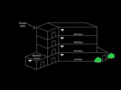 37 - Elevator Recall - Correcting a mistake from the last video - Introduction to Fire Alarms