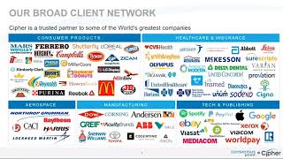 Industries Best Suited for Knowledge360®