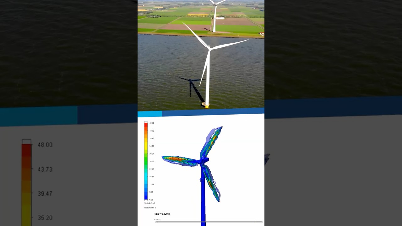 🌬️🔄 Windmill Propeller Airflow Simulation in SolidWorks! ⚙️ 