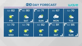 Local evening weather: May 14, 2020