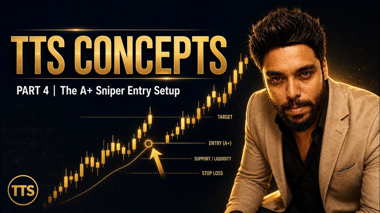 TTS Concepts Part 4 — The A+ Sniper Entry Setup for High-Probability ...