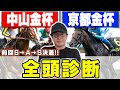 【中山金杯&京都金杯】