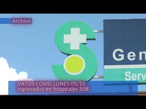 DATOS COVID CLM noticia informativos 05/10/2020