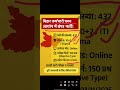 BSSC last date is coming up Apply fast