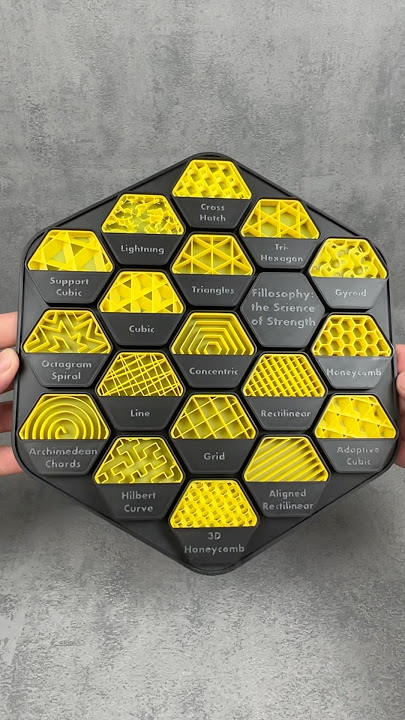 Infill Showcase🤩#layerworks #infill #useful #knowledge #3dprinting Makerworld model number: 597504