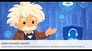 Surat MuleSoft Meetup: Build & Test with Salesforce CLI, Testing Center & VS Code (Part X)