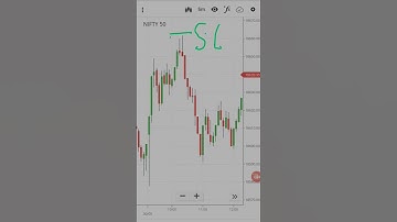 shooting star kaise Kam karta hai 🔥💯 inverted hammer ka kamal 💯 #shooting #candlestick #hammer