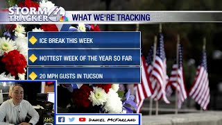 Temperatures will continue to rise this week. Ice break is also likely to happen at TIA over the