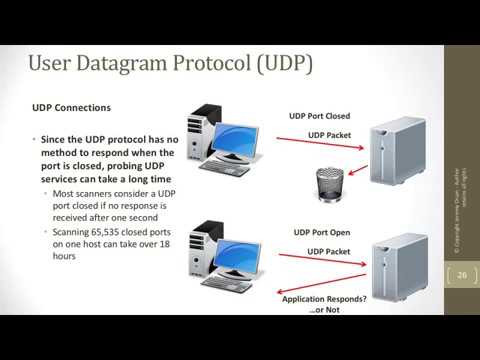 Introduction to Packet Analysis - Part 3: UDP Packets