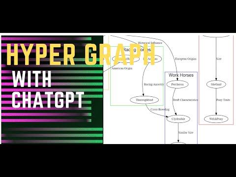 make hyper graph