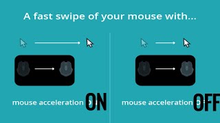Acceleration mouse DISABLE ON OFF MacOS Big Sur