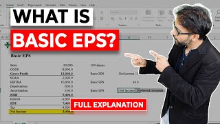 Basic EPS - Meaning, Formula, Interpretations, How to Calculate? screenshot 5