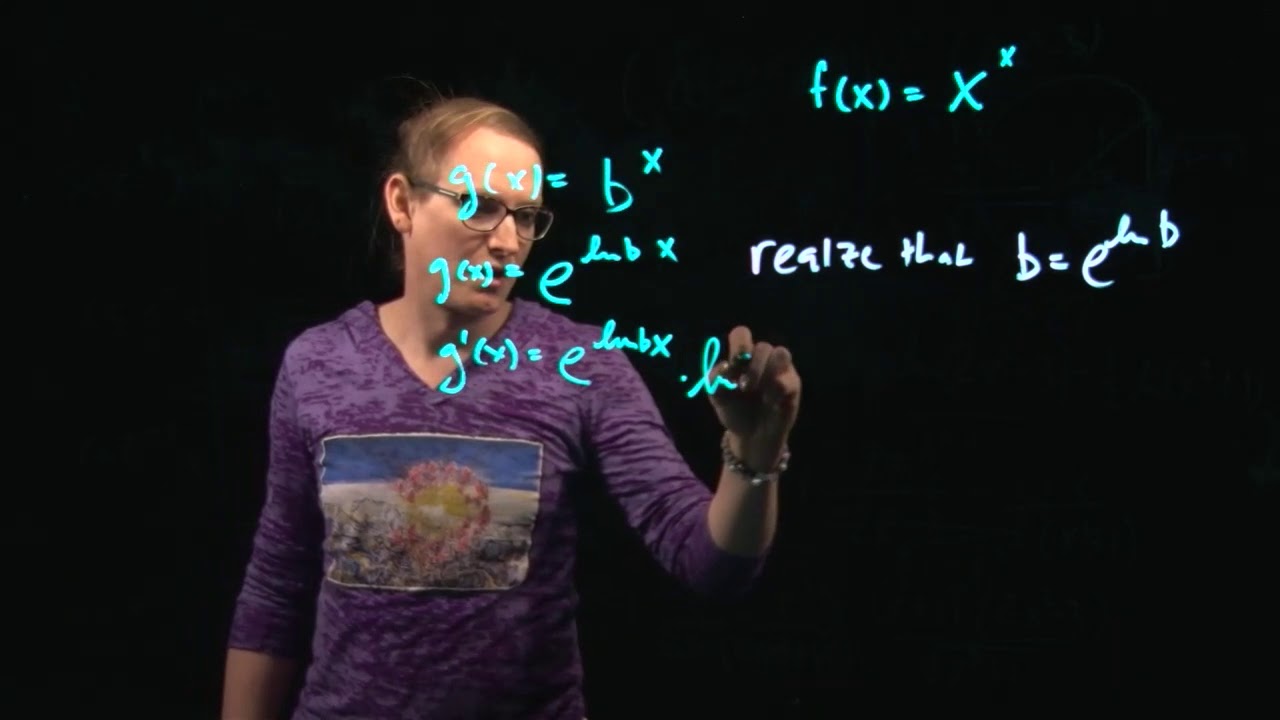 The derivative of x^x | Calculus (derivatives) - YouTube