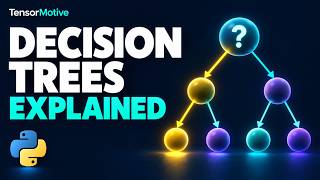 Decision Trees Explained Simply | Python & Iris Dataset