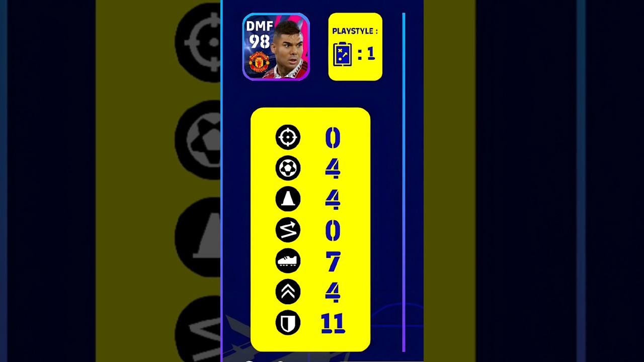 Man Utd & Arsenal Progression point Details ☑️ || efootball 2023 