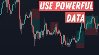 Backtesting Guide : Creating and Analysing Data