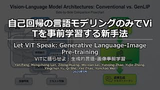 論文詳細解説: Let ViT Speak: Generative Language-Image Pre-training