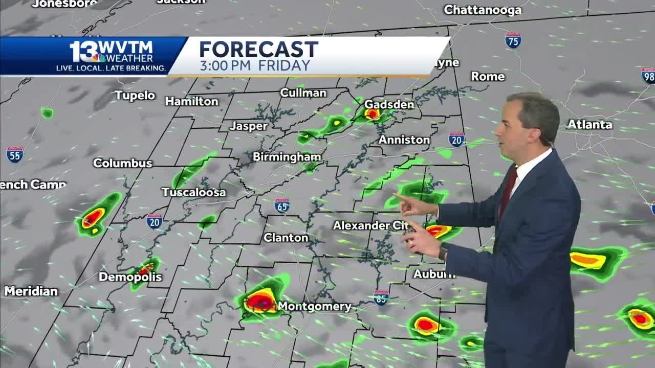Scattered showers today - YouTube