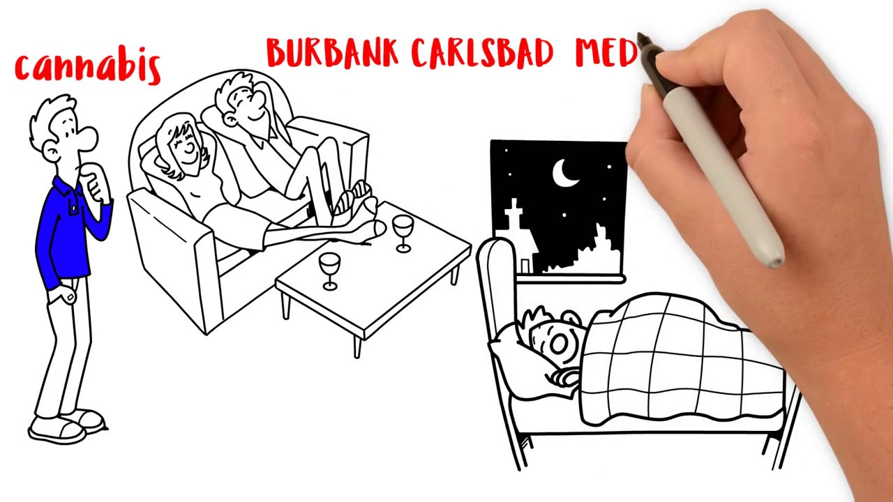 online medical marijuana cards doctors  BURBANK