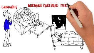 online medical marijuana cards doctors  BURBANK