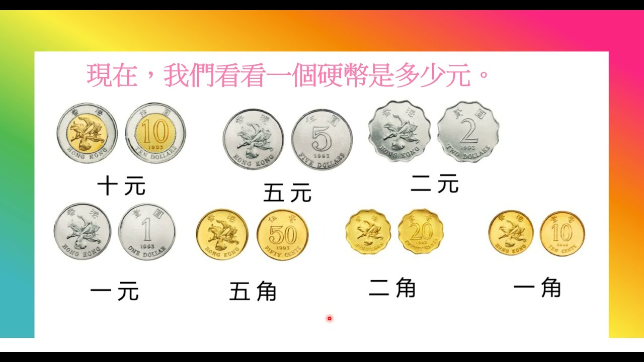 [幼兒常識]認識香港的硬幣🪙和紙幣💵