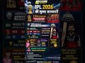 IPL 2026 Winner 🏆 | RCB Champion 🔥 | IPL 2026 Awards, Orange Cap, Purple Cap | Complete IPL Summary