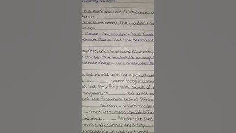 Ignou Solved Assignment MES 054