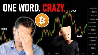 Alessio Rastani: Bitcoin Trading Stratejisi — 5 Ekim 2026