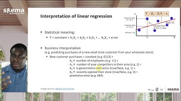 Business Interpretation of Linear Regression - Business Intelligence with Data Mining