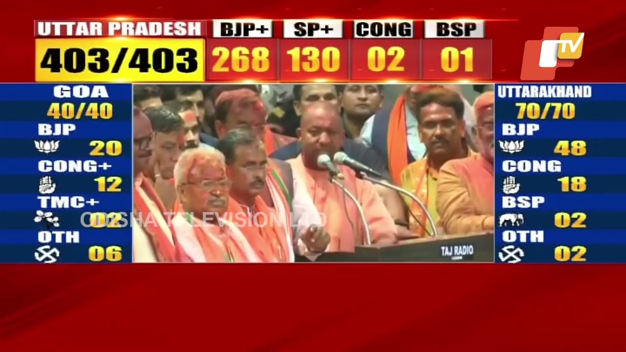 Uttar Pradesh CM Yogi Adityanath On BJP’s Victory In 4 States