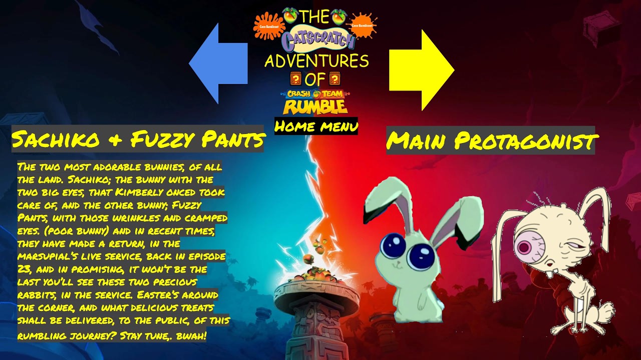 Character Bio Information - The Catscratch Adventures of Crash Team Rumble