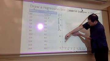 How to Make a Scatter Plot using graph paper - part 8