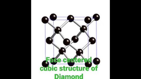 Face centered Cubic structure of diamond