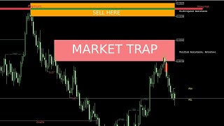 Pro Support Resistance - FREE ACCESS Pro Support Resistance - FREE ACCESS