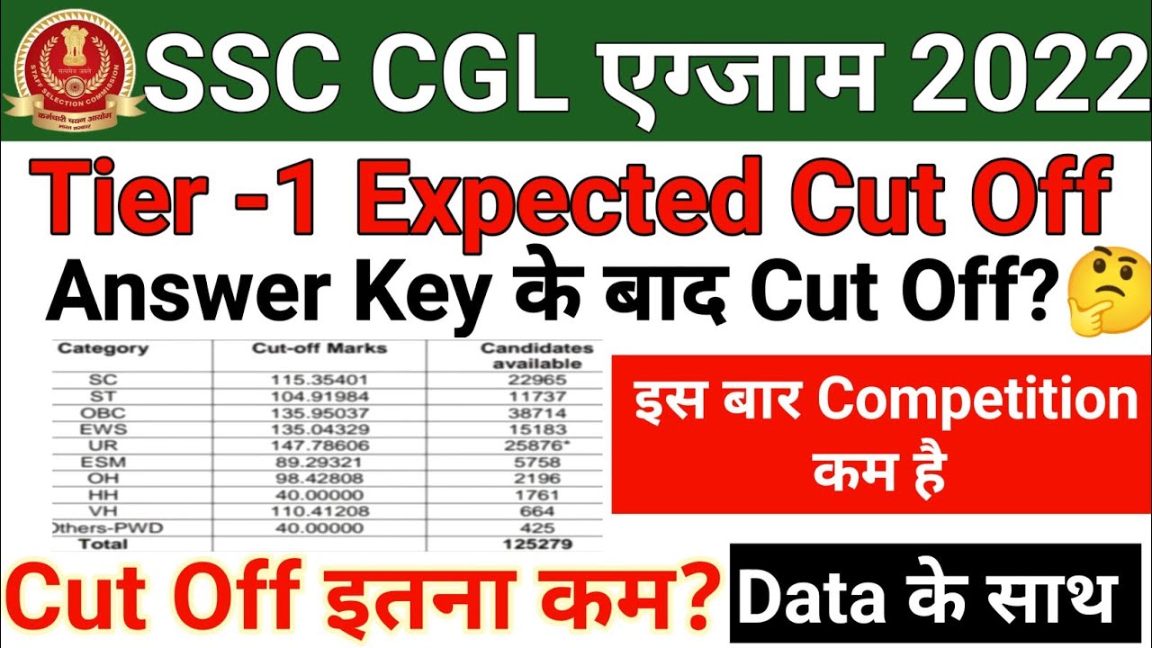 SSC CGL Cut Off 2022 After Answer key | SSC CGL Expected Cut Off 2022 ...