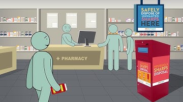 Med-Project: Safely Dispose of Unwanted Sharps