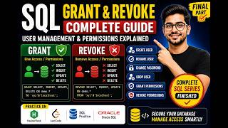 Control Who Accesses Your Database | SQL GRANT & REVOKE Commands