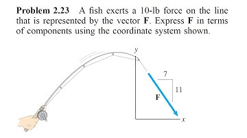 2.23 Problem engineering mechanics statics fifth edition Bedford - fowler