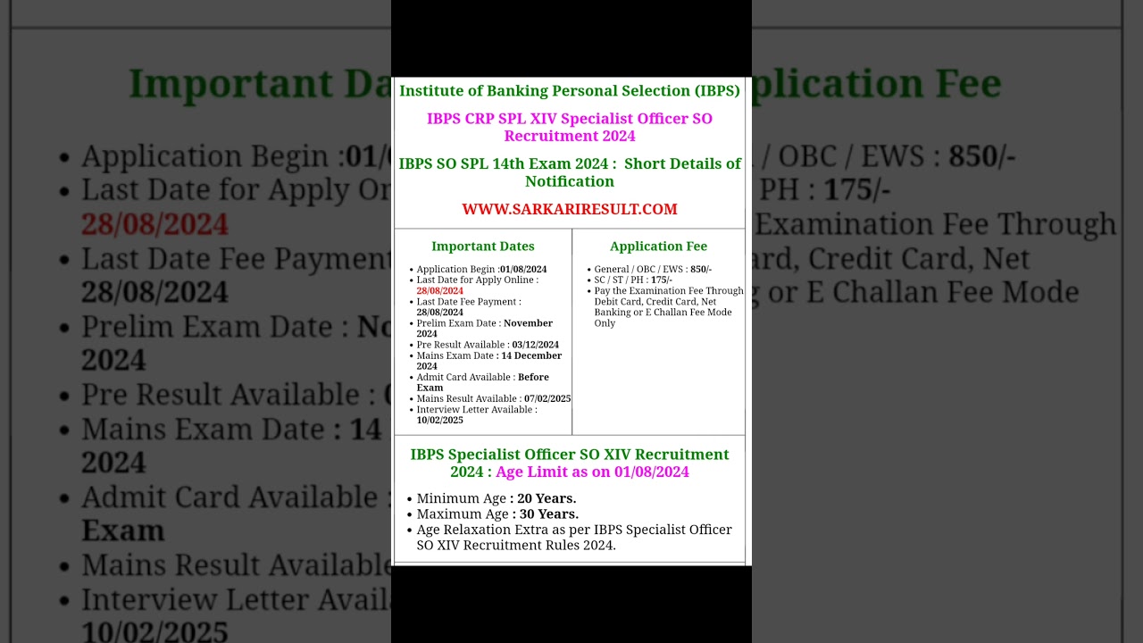 IBPS SO 14th Mains Exam Score Card Released