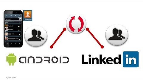 Sync LinkedIn & Android Smartphone or Tablet Address Book