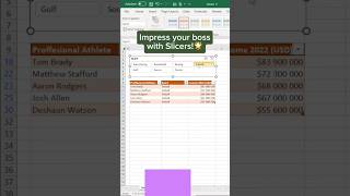 #Slicer in #excel | MsExcel Slicer Present DATA with Slicer