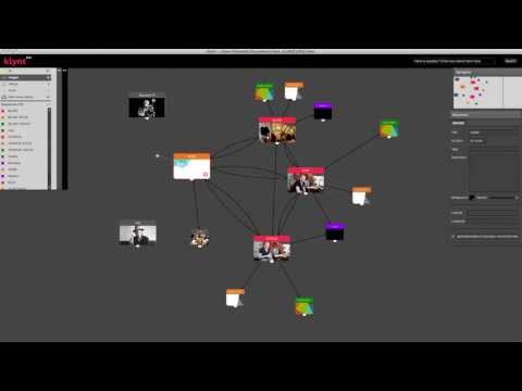 Introducing the Klynt Storyboard