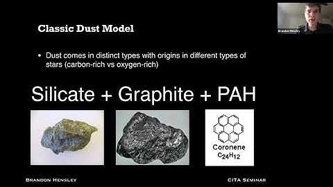 CITA 942: Rethinking the Nature of Interstellar Dust
