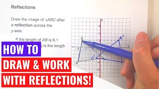 Drawing Reflections