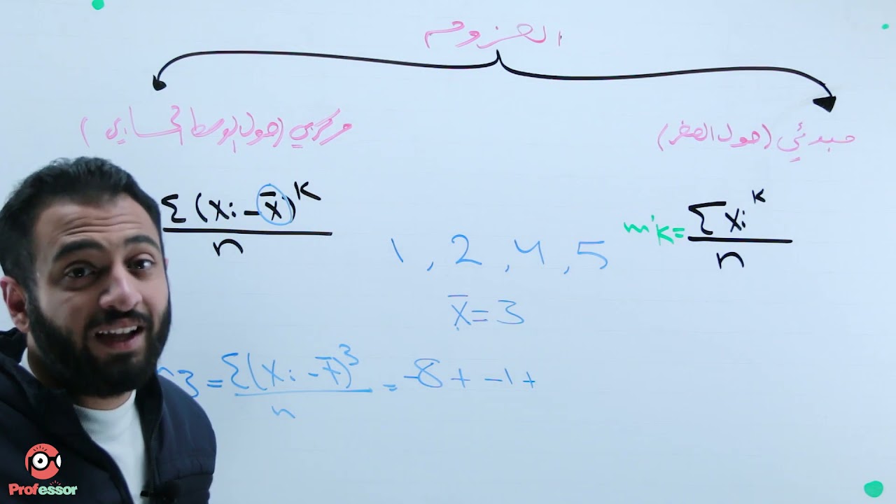 الفصل الخامس العزوم و الالتواء و التفرطح