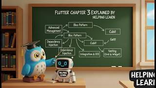 Flutter  Basic Chapter 3 Explain In Bengali By Helpign Learn