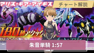 【アリスギア】180秒アタックモードを遊びたい@朱音1:57【チャート解説】のサムネイル