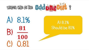 Maths with Miss Burrows - Odd One Out - fractions, decimals & percentages